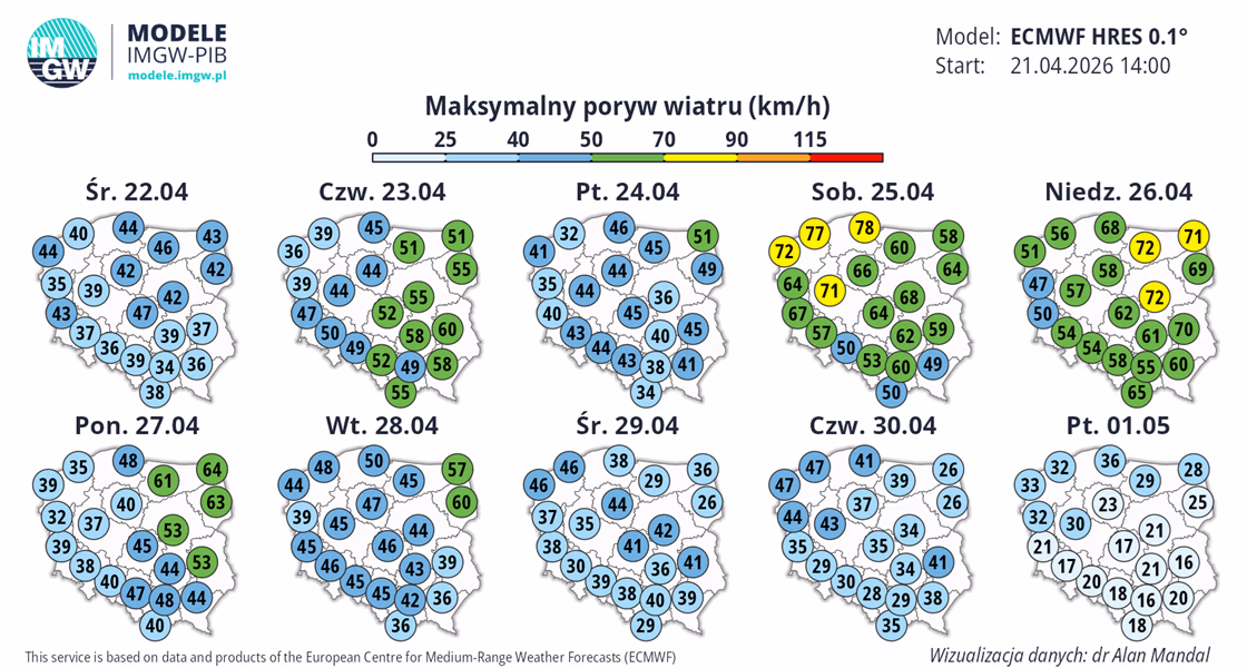 IMGW wydało ostrzeżenia I. stopnia. W Polskę uderzą wichury
