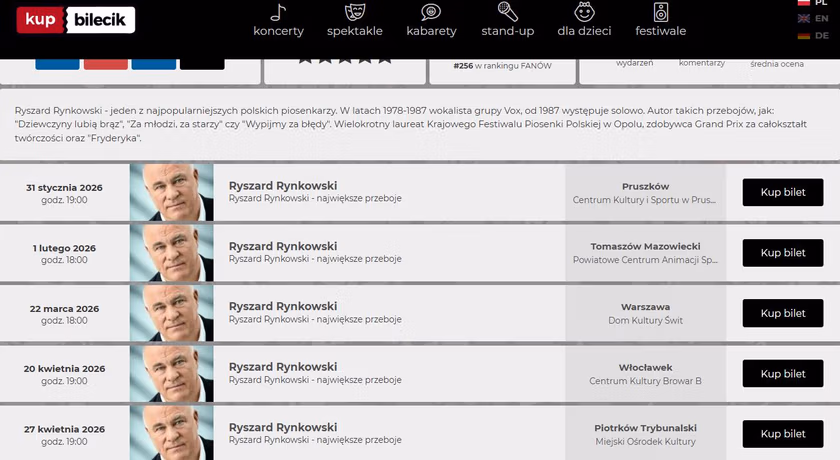Rynkowski przerywa milczenie po tragedii. Padły wymowne słowa o powrocie. Wiemy kiedy to nastąpi