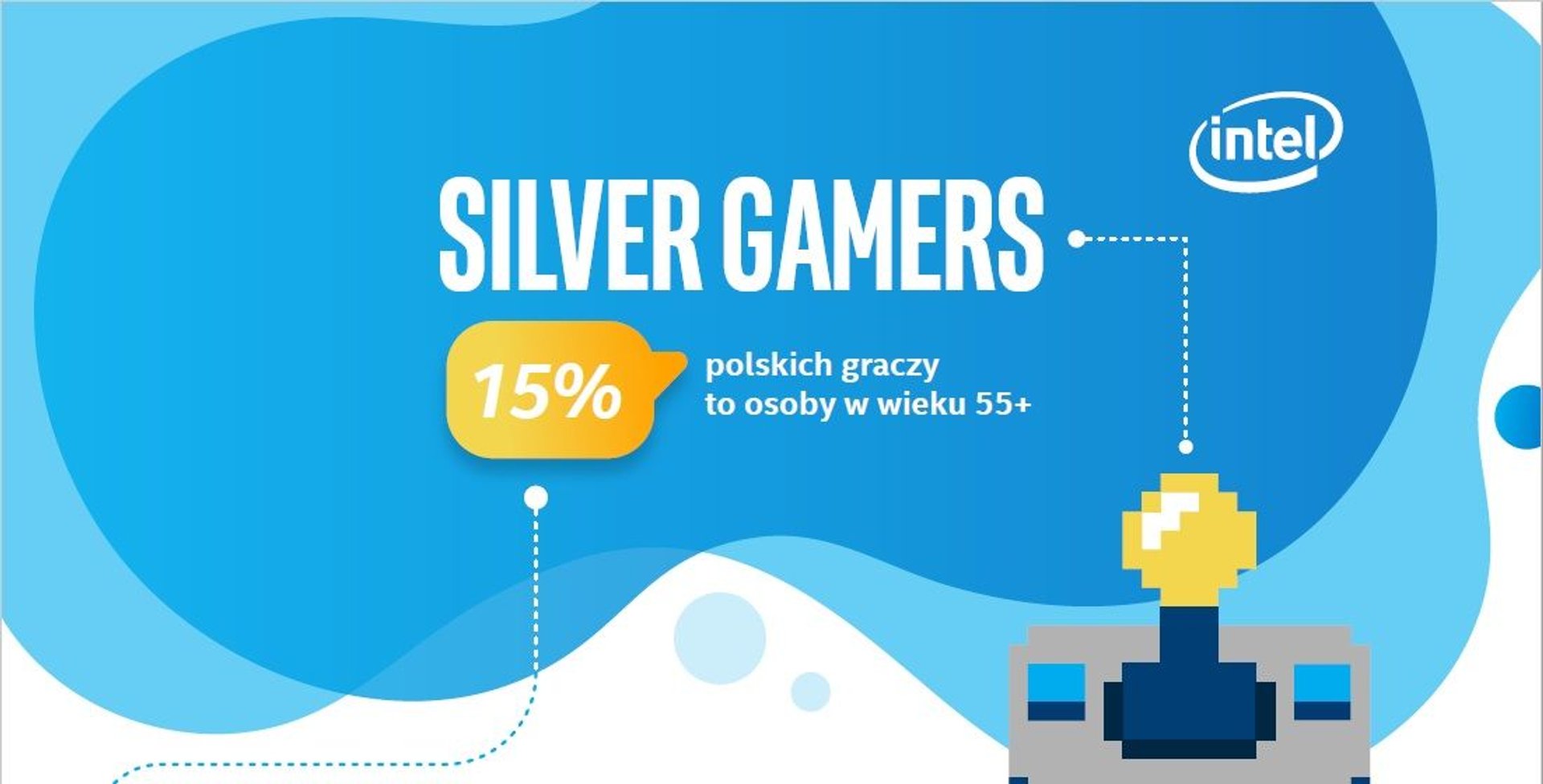 Silver Gaming Intel
