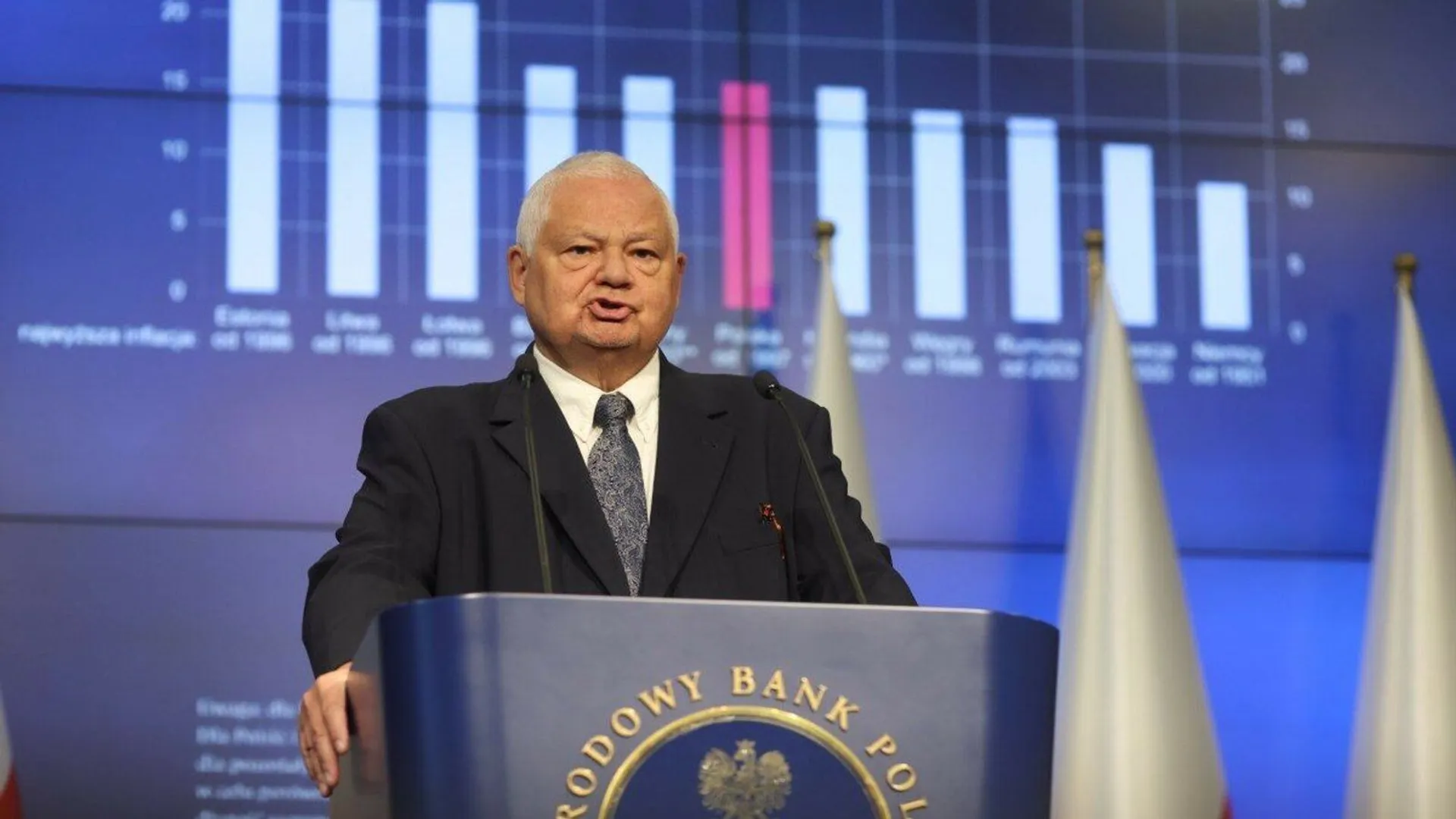 NBP, Adam Glapiński