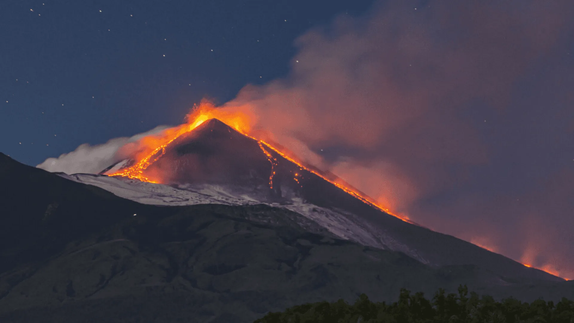 Erupcja Etny
