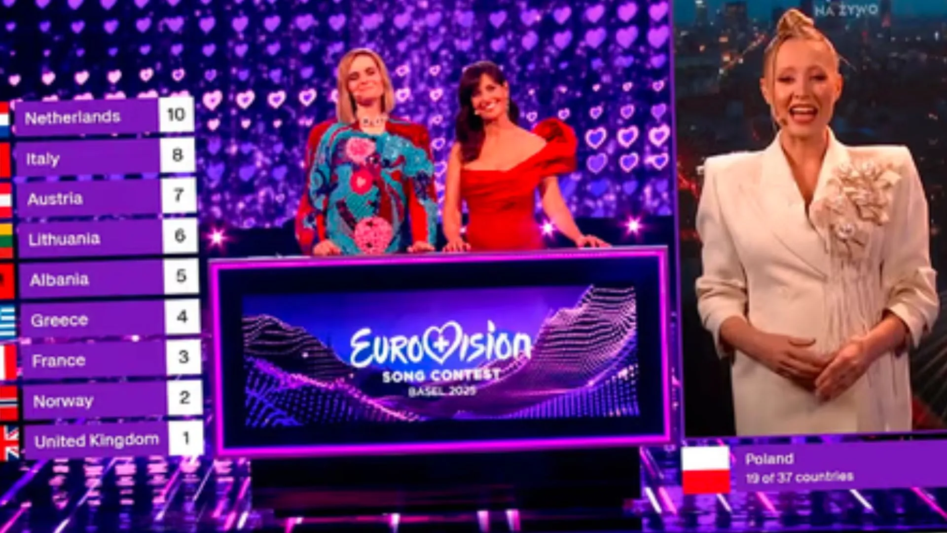 Eurowizja