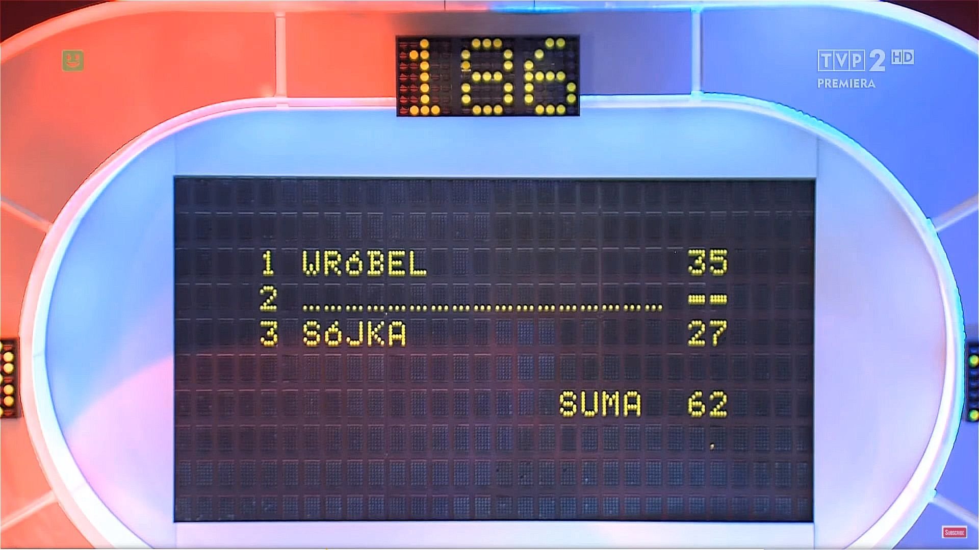 Nazwa Ptaka Na 8 Liter Familiada. Nazwa ptaka, w której występuje "o" z kreską. Niesłychana
