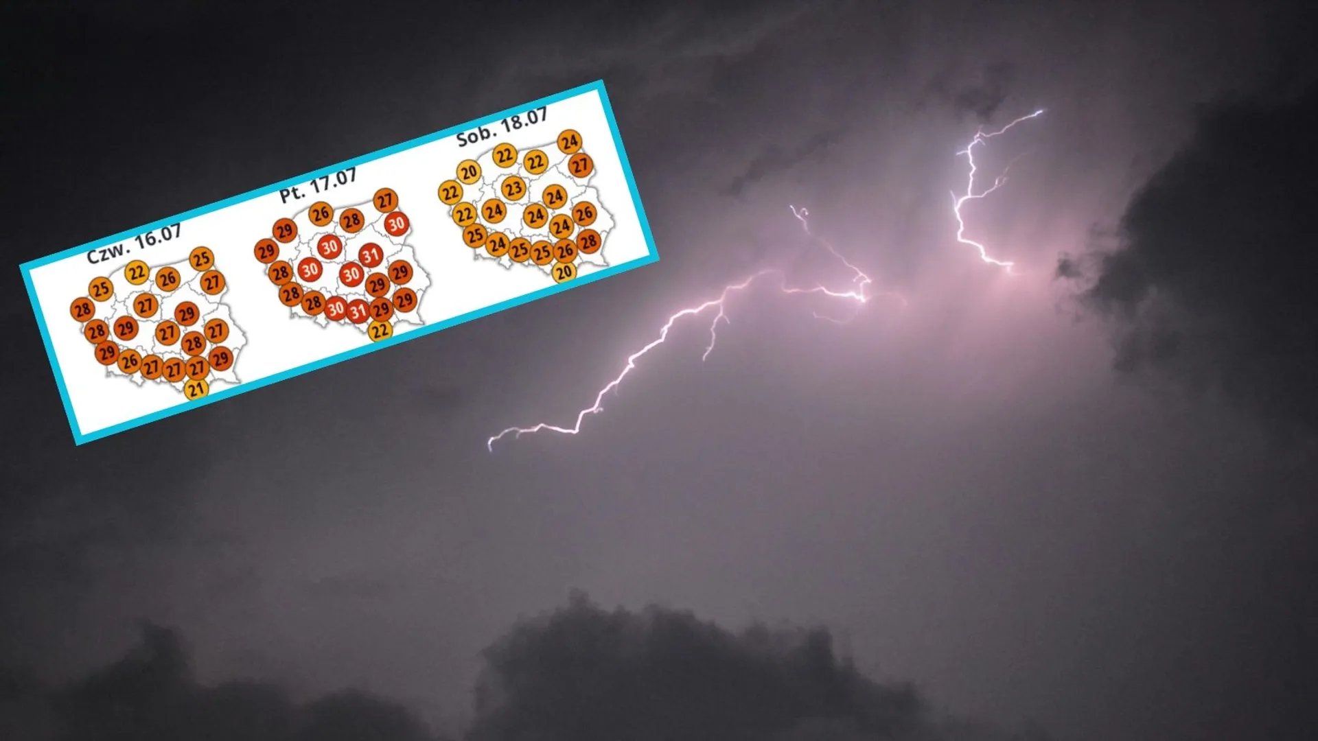 IMGW, upały 