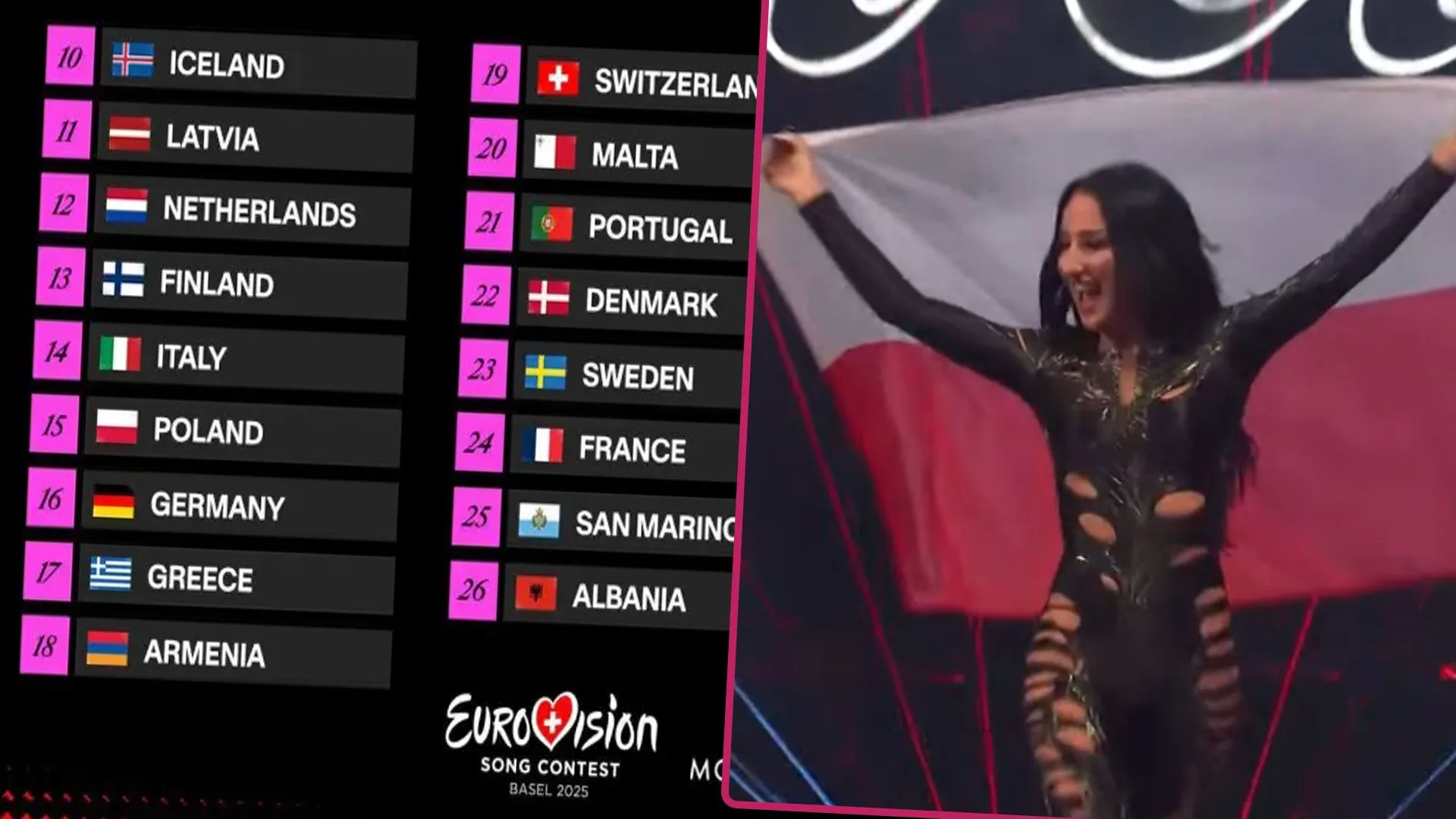 Które kraje oddały głos na Polskę w finale Eurowizji?