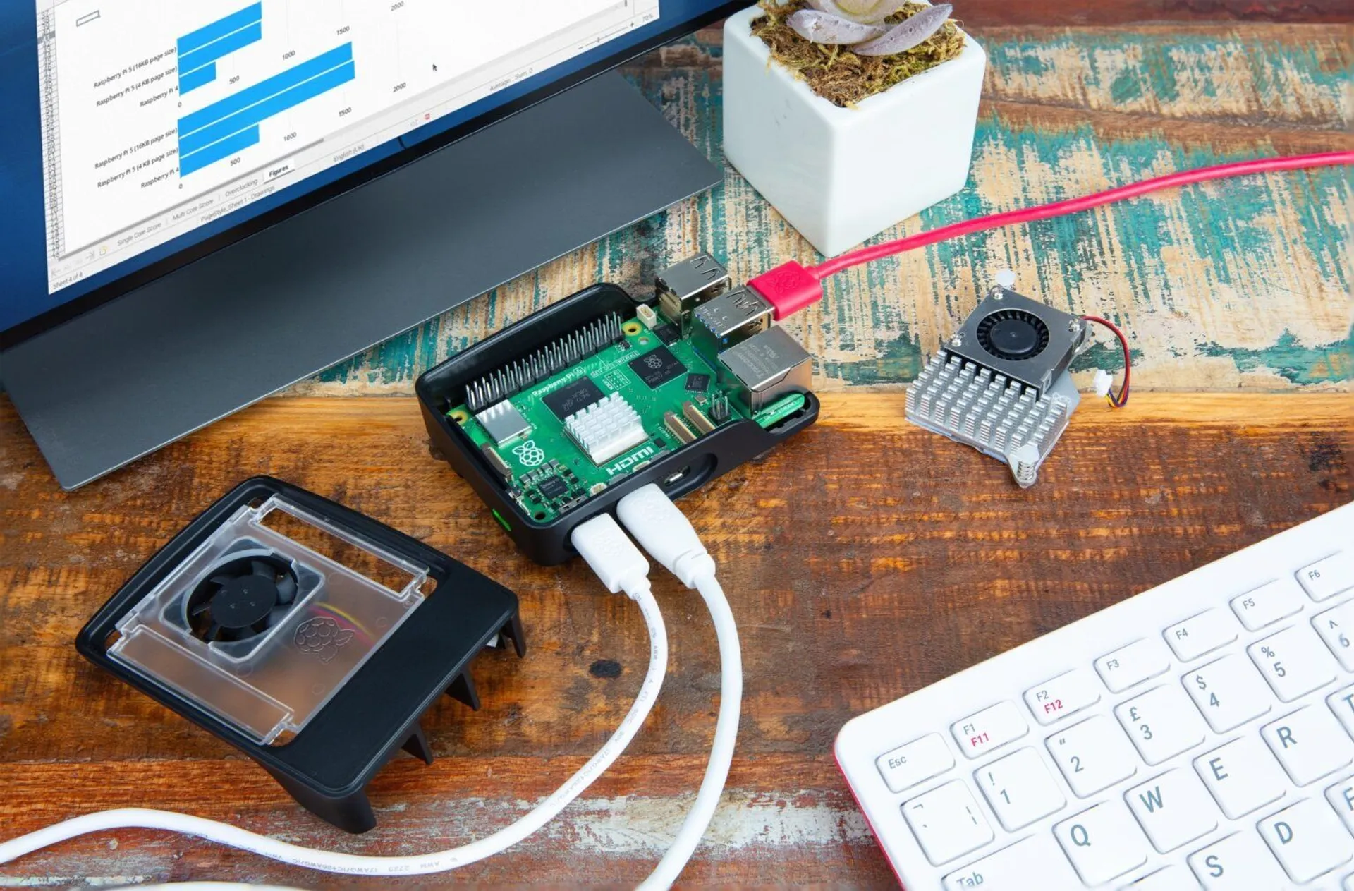 raspberry pi