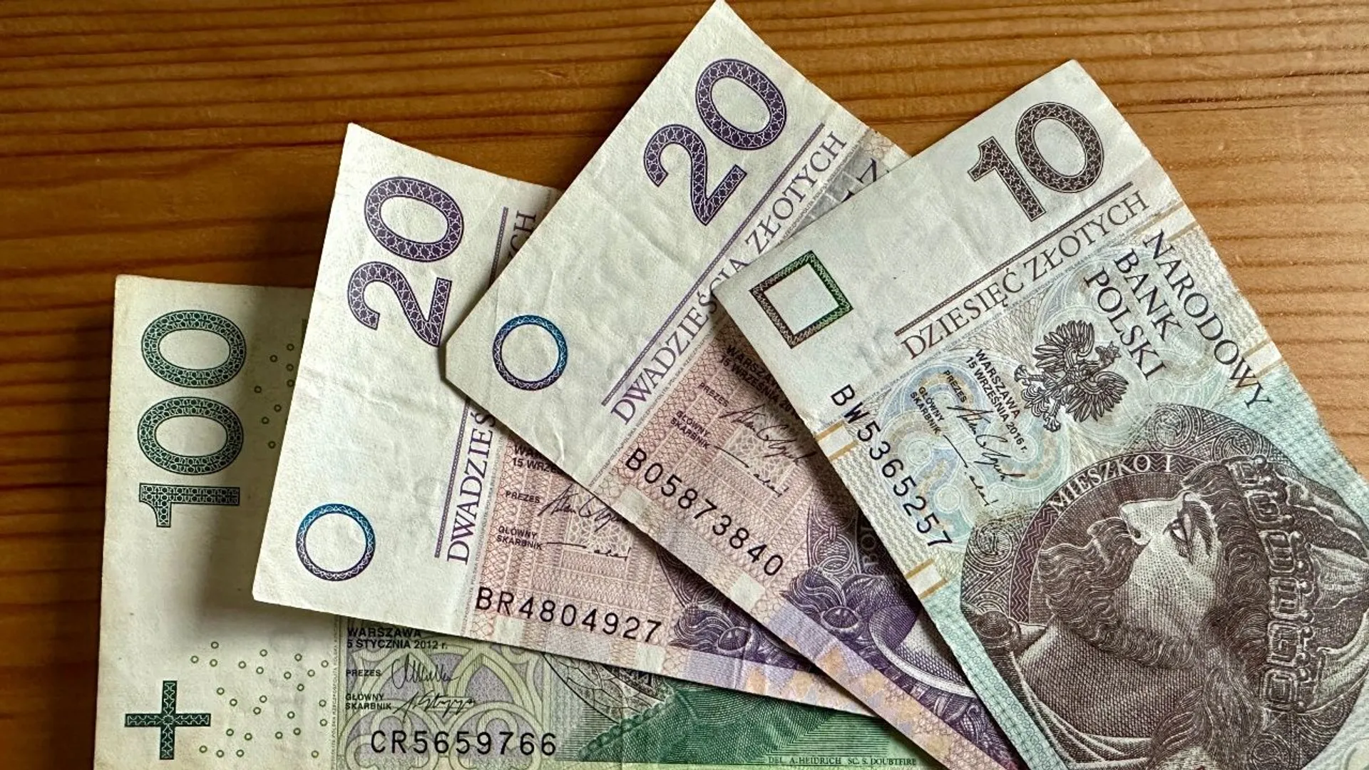 Pieniądze