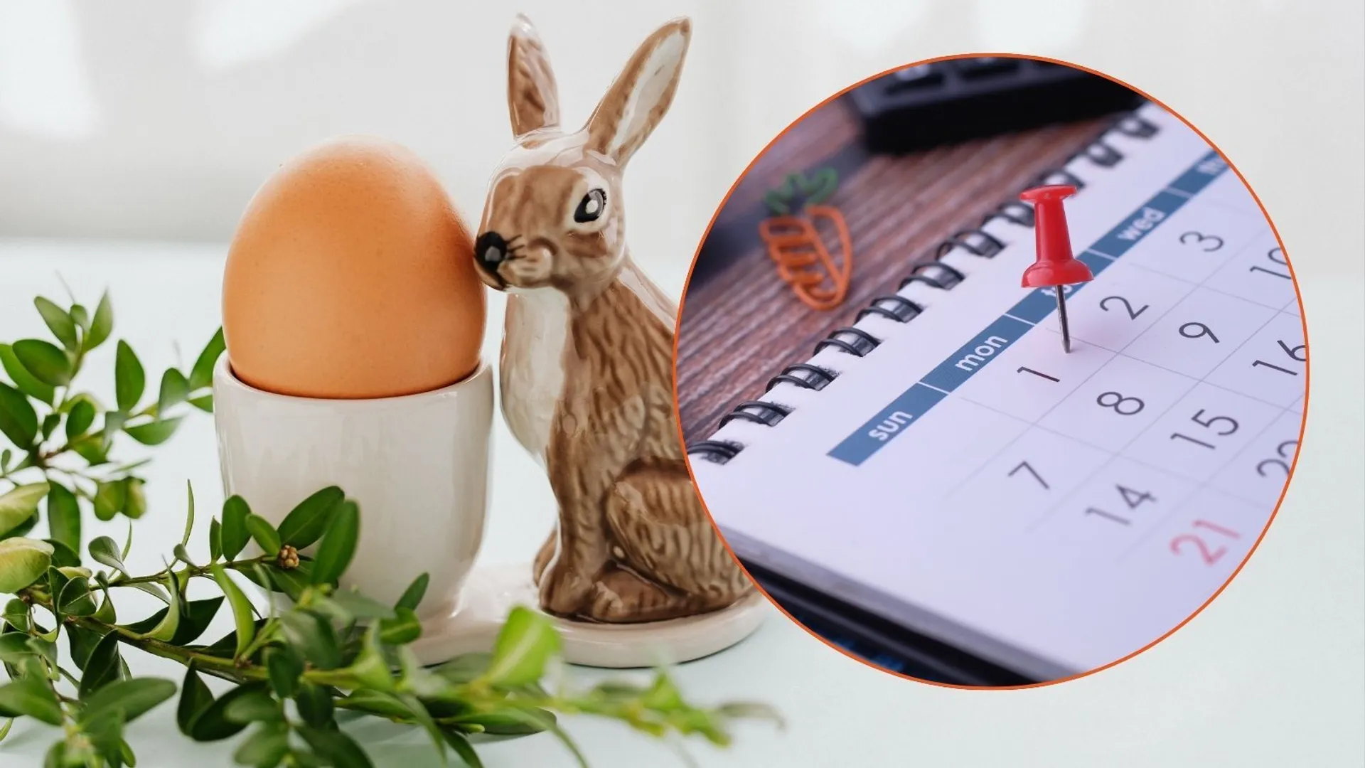 Wielkanoc, dni wolne 