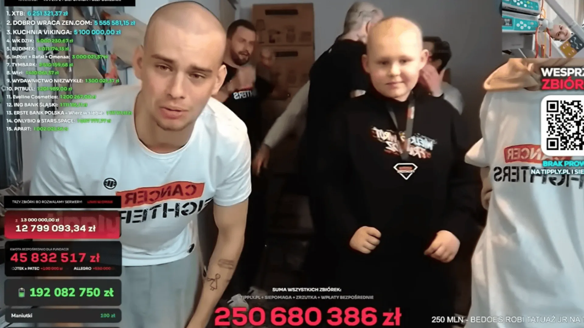 Stream Łatwoganga, fot. latwogang/YouTube