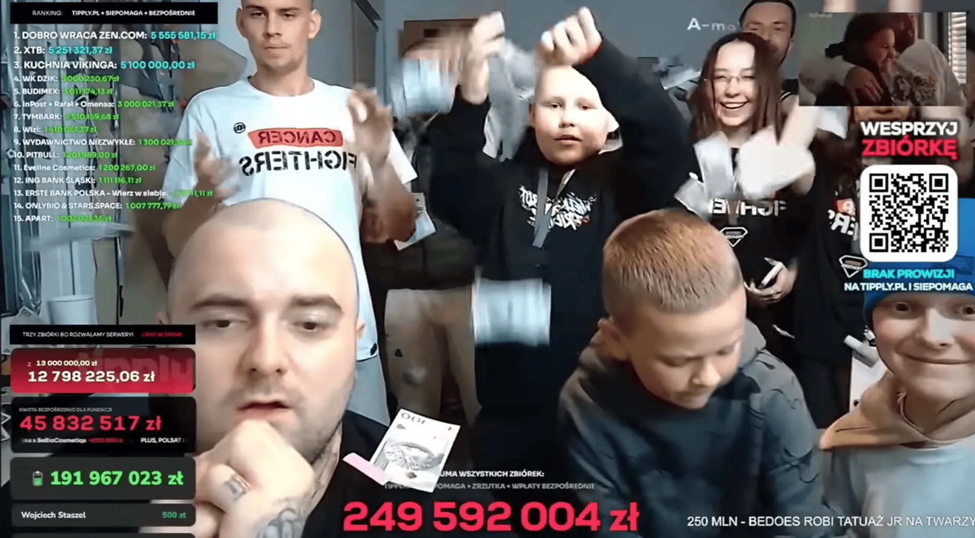 Stream Łatwoganga, fot. latwogang/YouTube