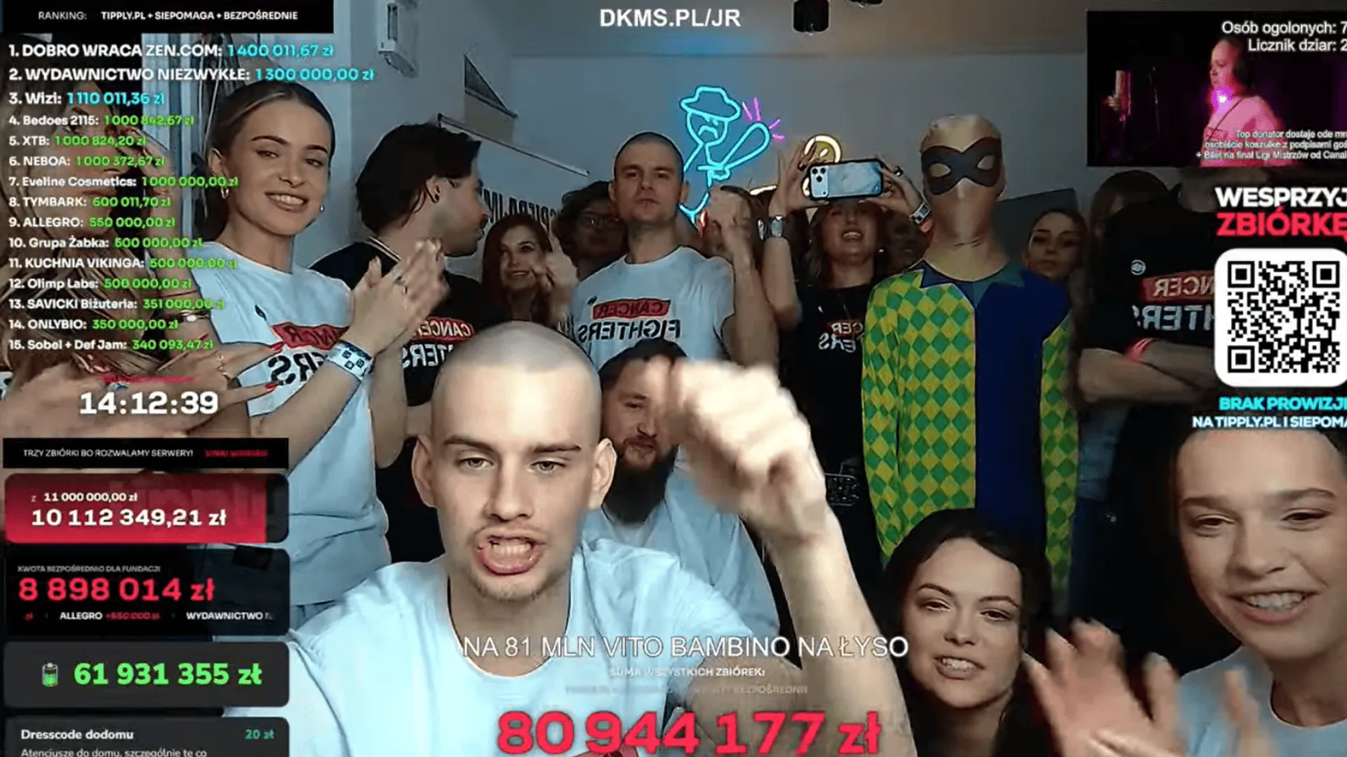 Zbiórka charytatywna, fot. latwogang/YouTube