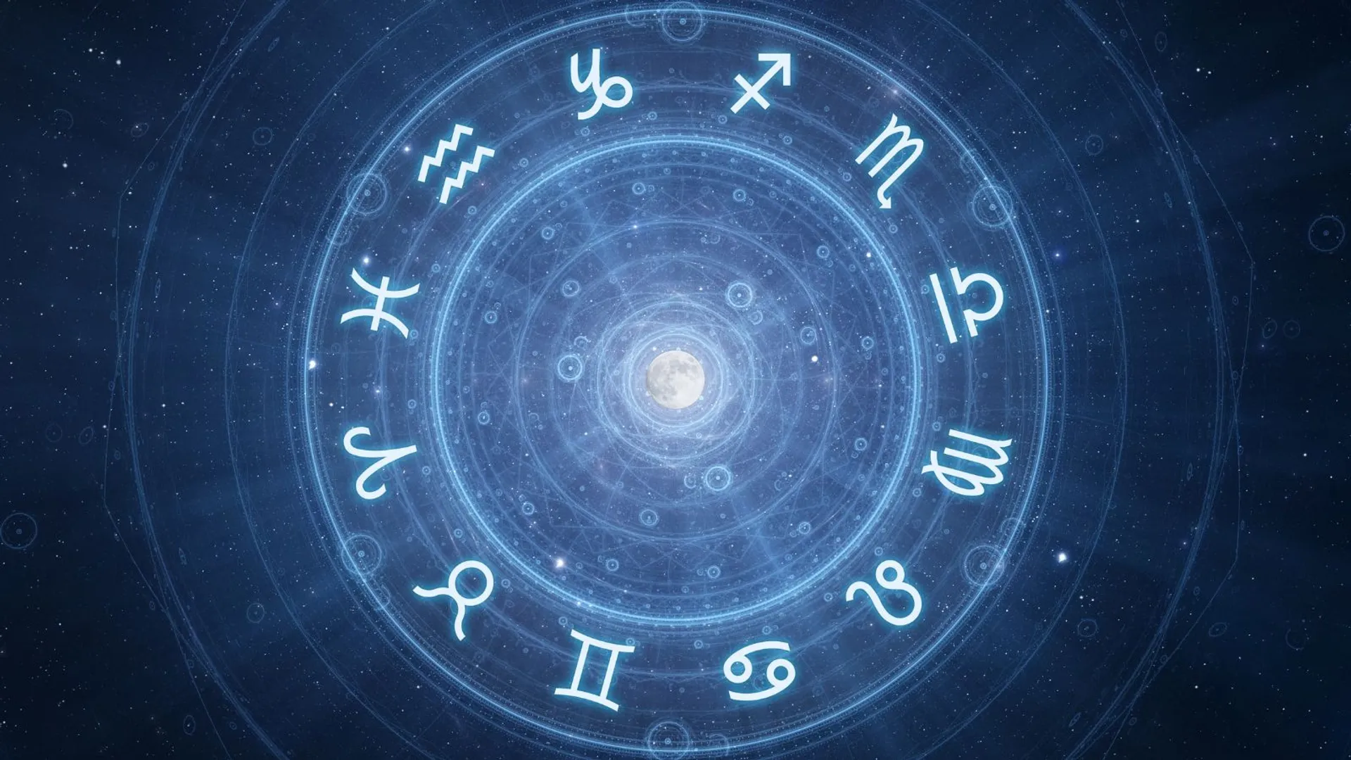 Znaki zodiaku
