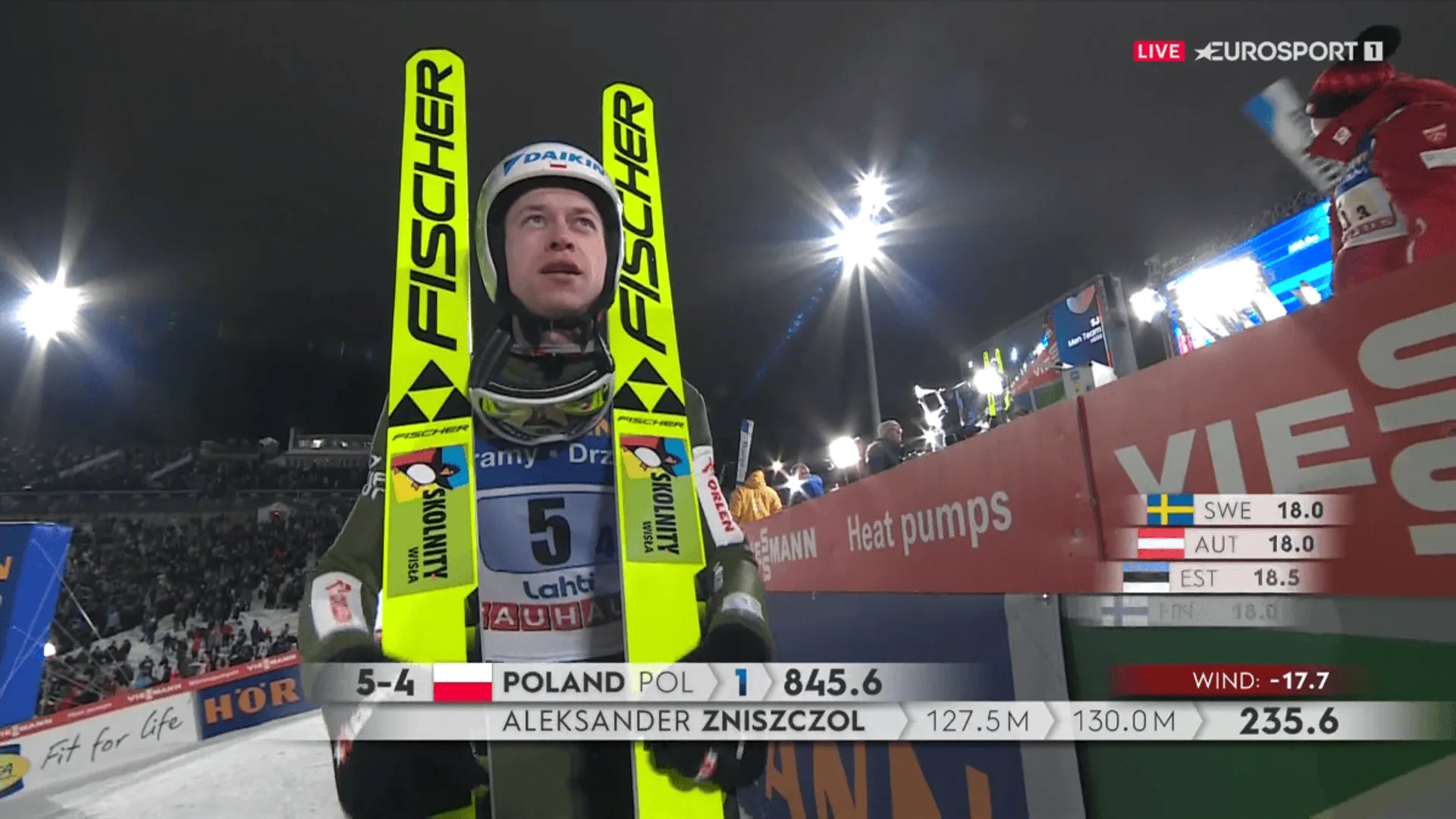 Aleksander Zniszczoł