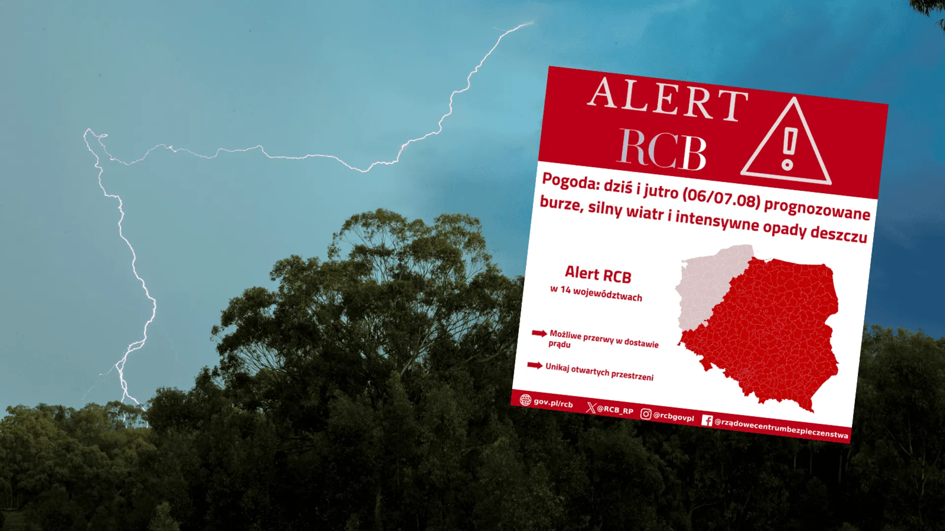 alert rcb