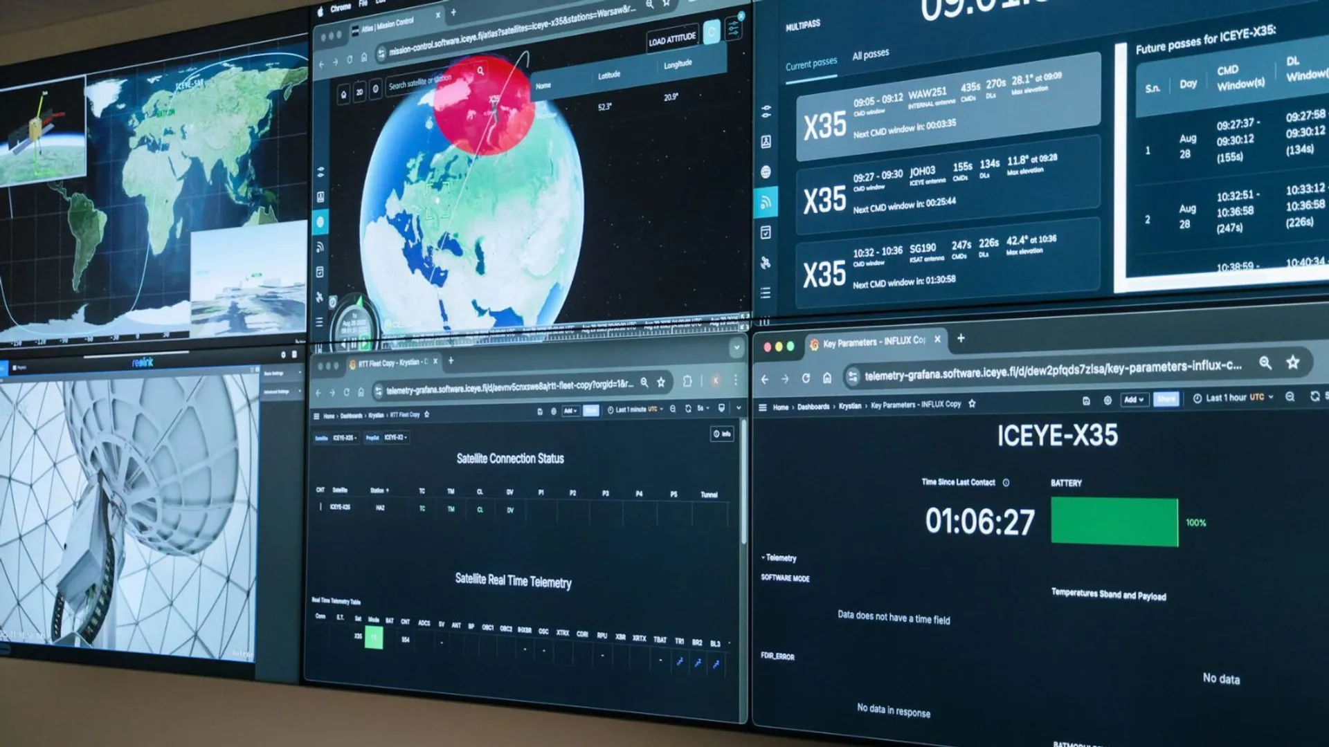 cyberbezpieczeństwo