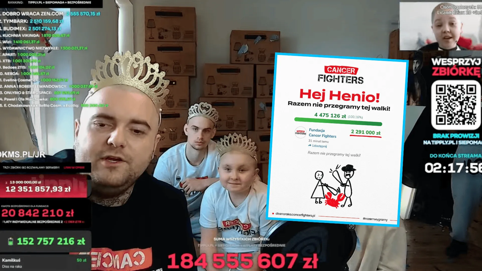 Zbiórka, fot. latwogang/YouTube, cancer FIGHTERS/Facebook