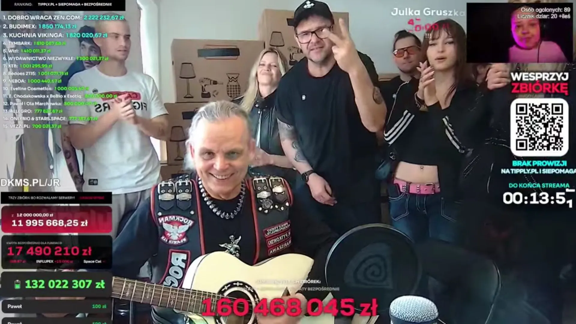 Stream charytatywny Latwogang