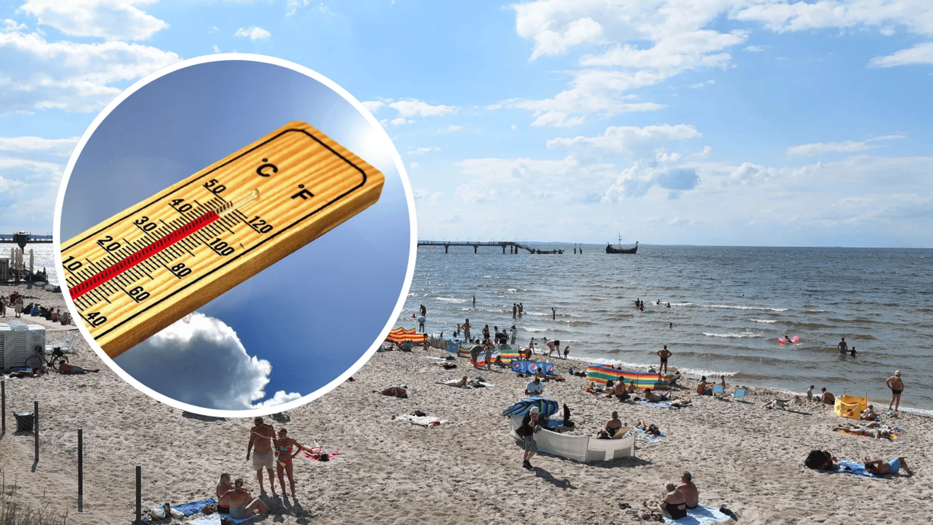Plaża, Morze Bałtyckie, termometr