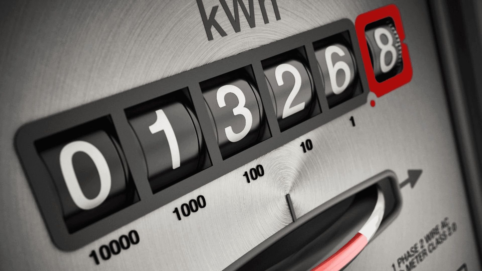 ceny prądu, Urząd Regulacji Energetyki