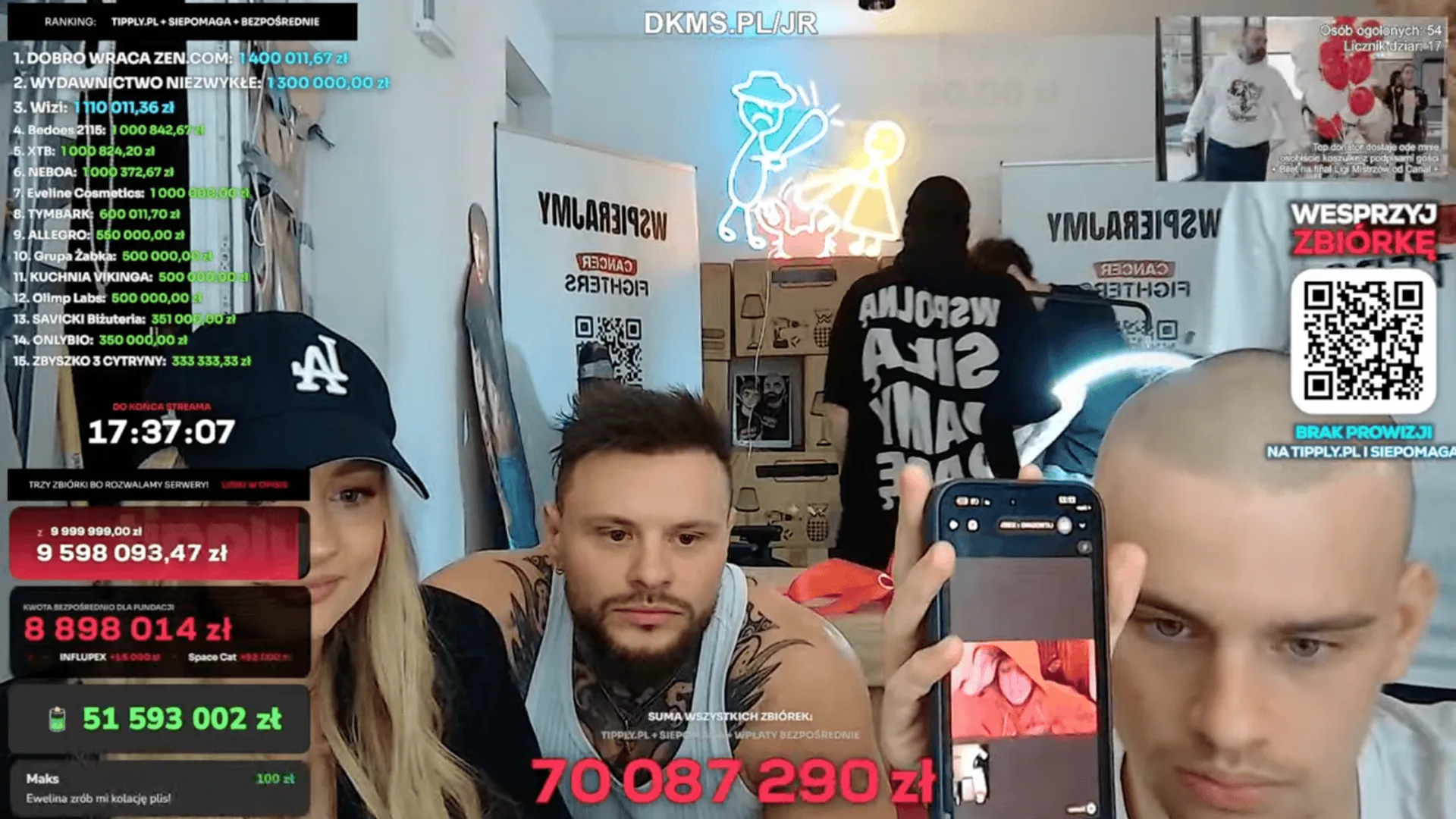 Zbiórka charytatywna, fot. latwogang/YouTube