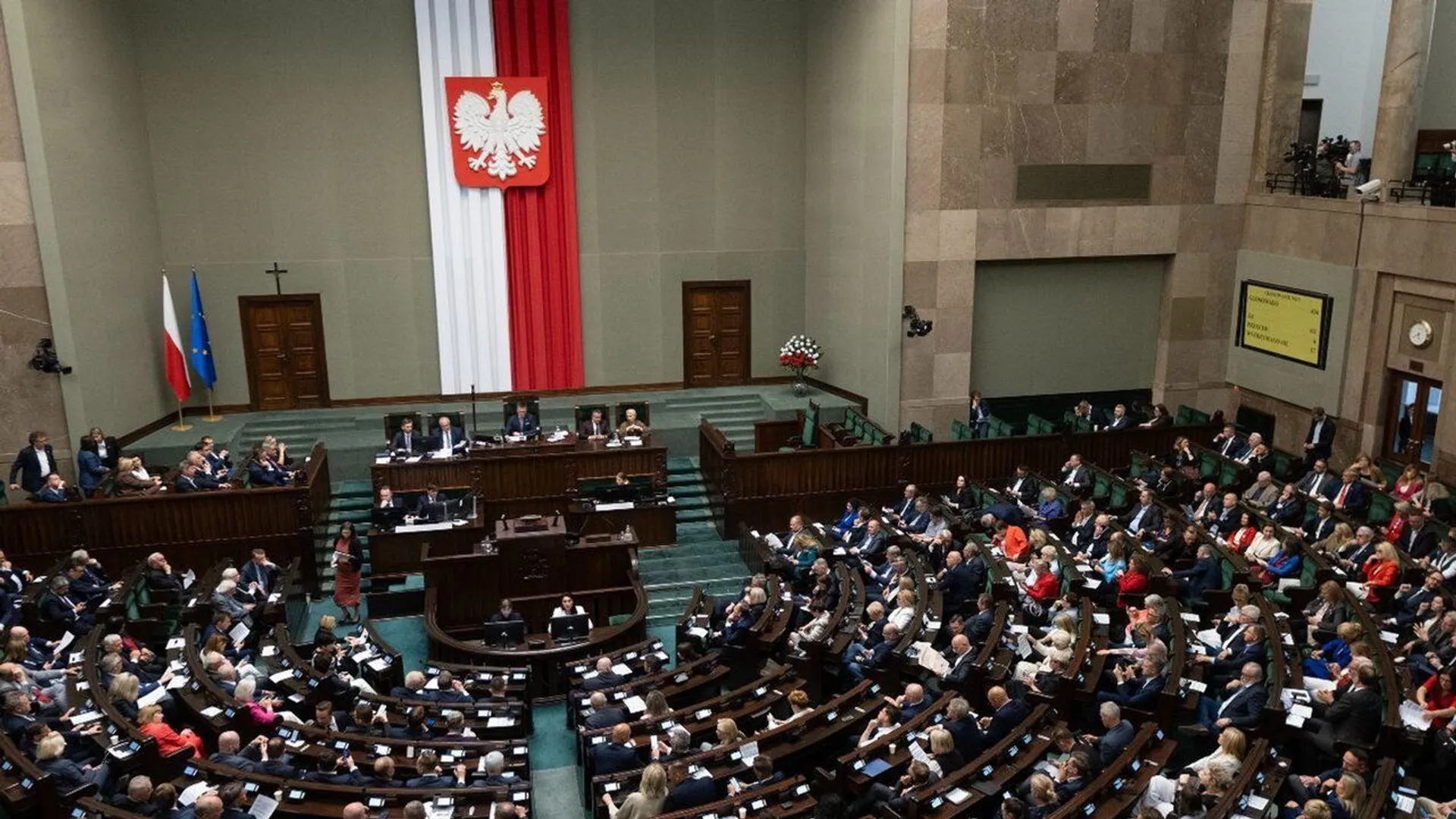 sondaż, partie polityczne