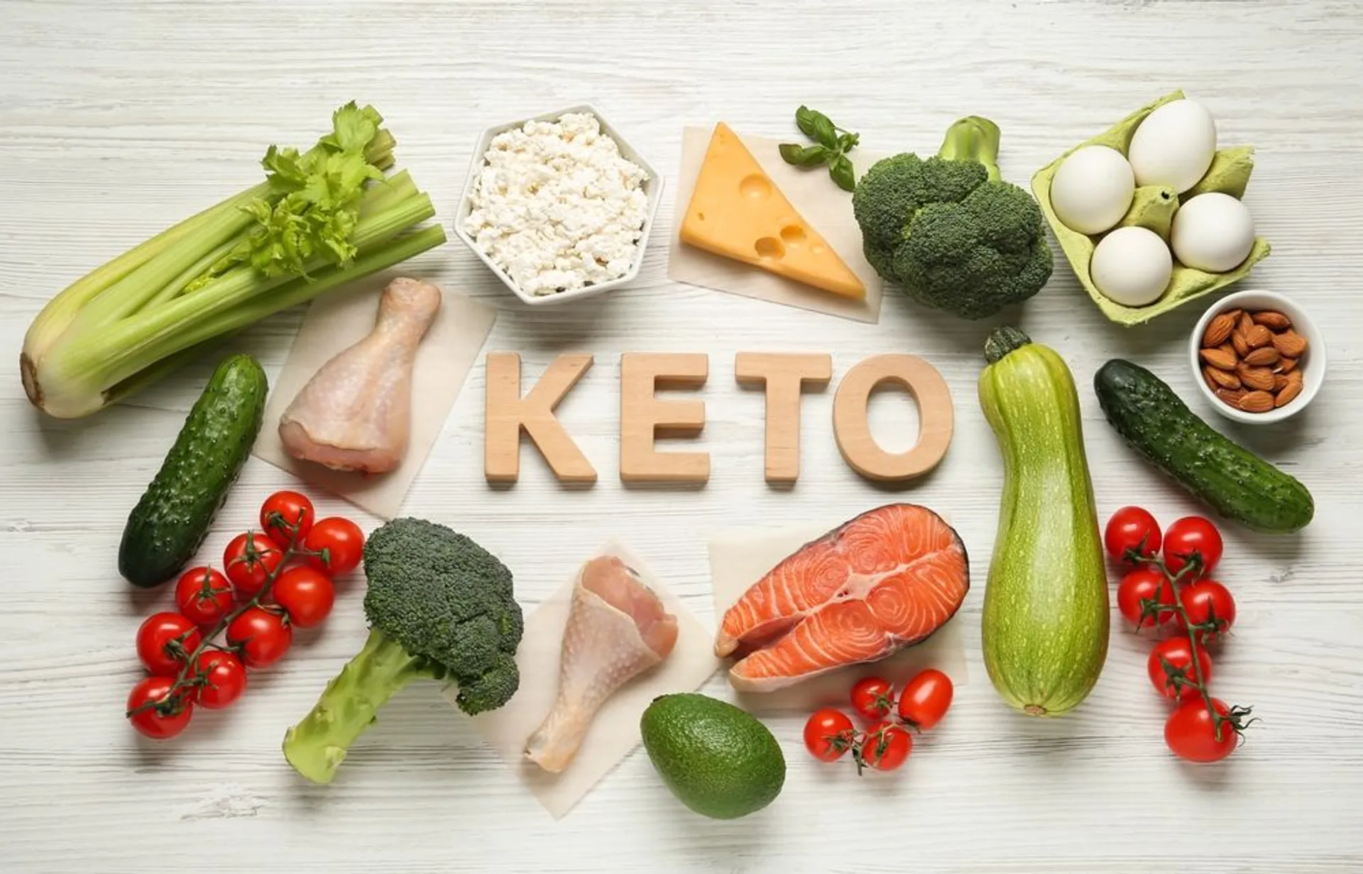 dieta ketogeniczna