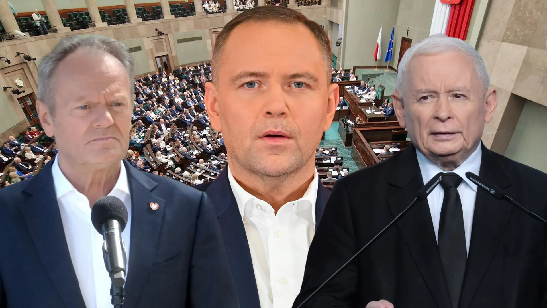 wyniki sondażu zaufania