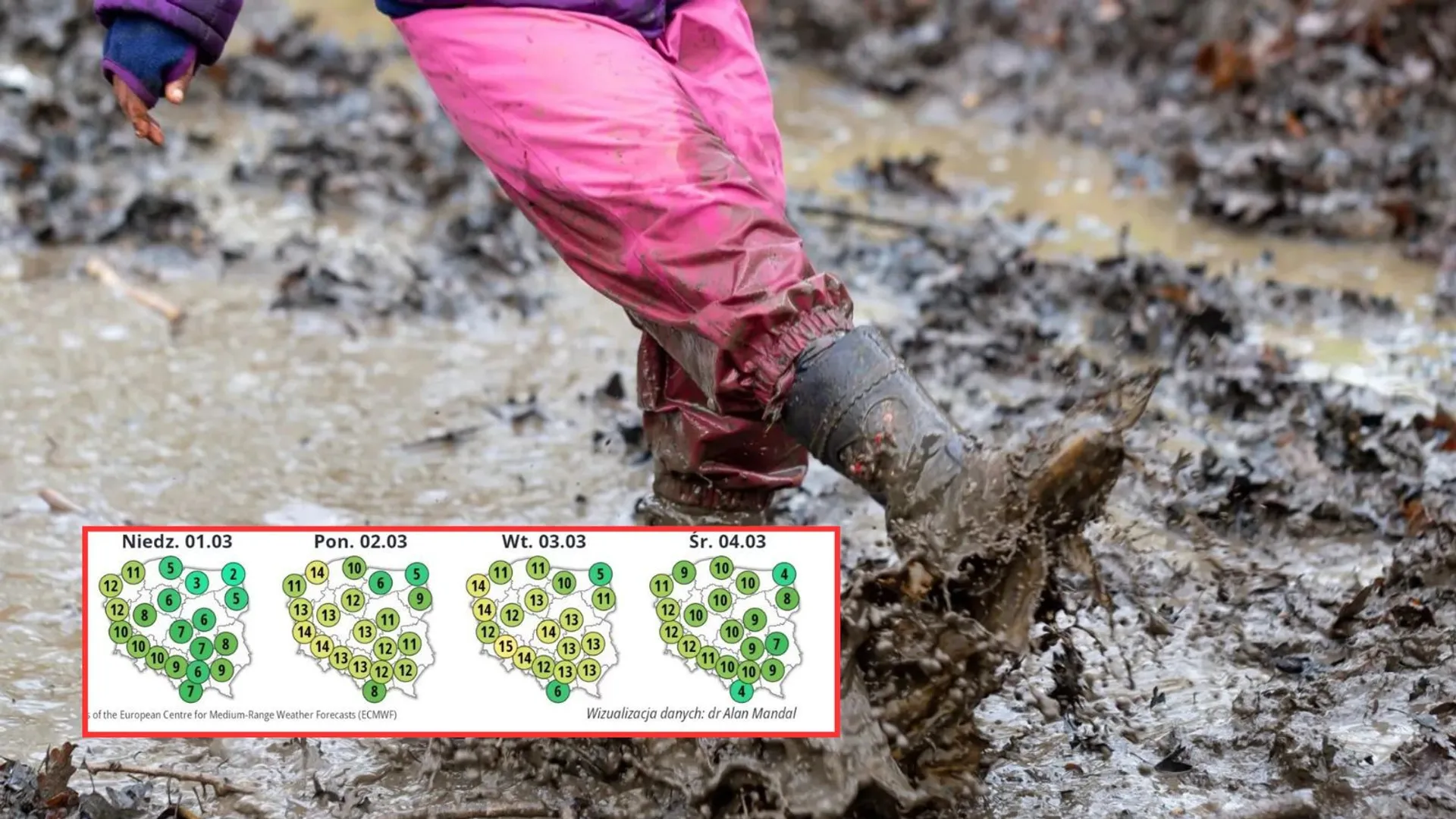 Błoto, deszcz