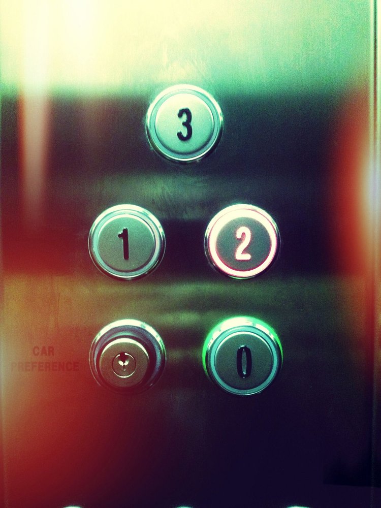 Elevator pitch, czyli krótka prezentacja pomysłu na biznes