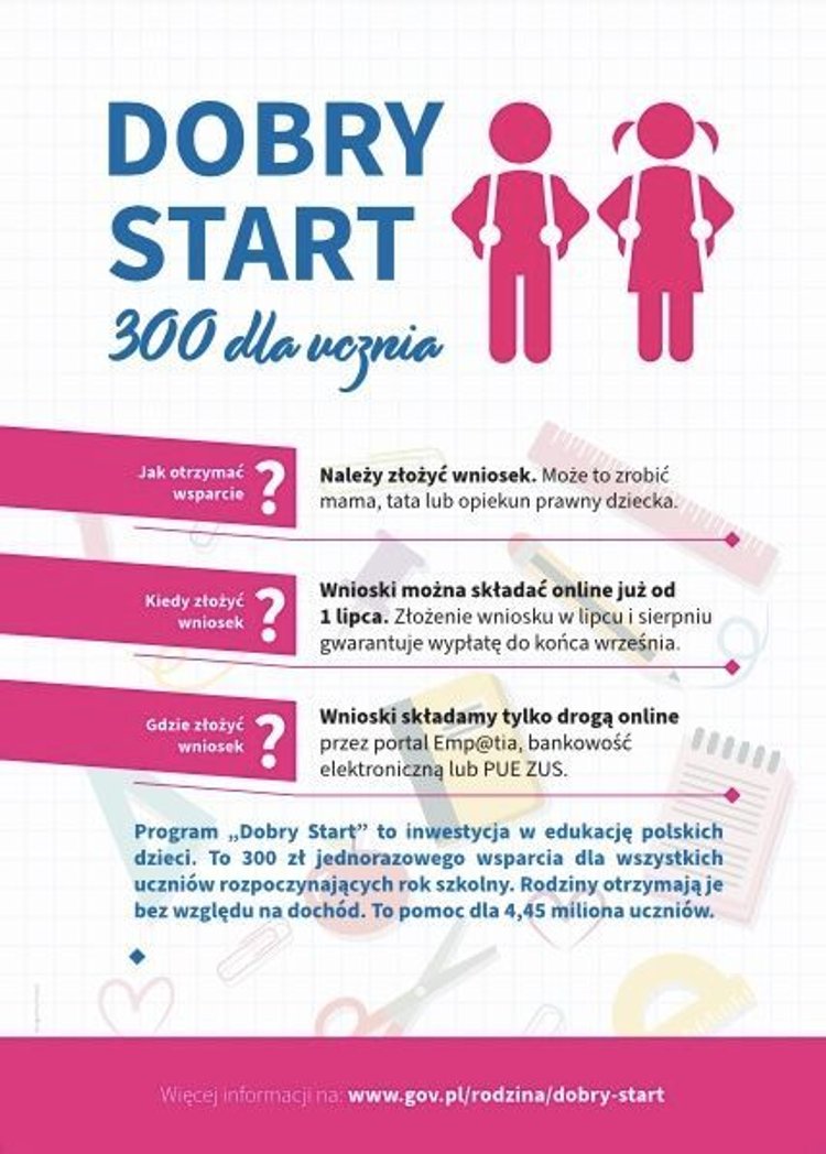 ZUS wypłaca pieniądze z programu Dobry Start. Na kontach Polaków już ponad 1 mld zł