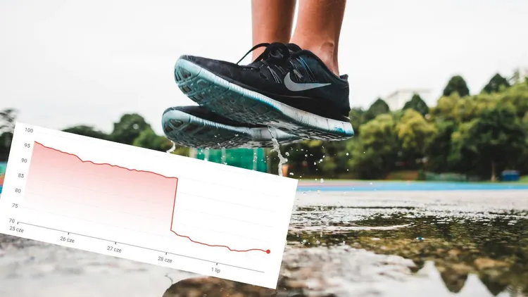 Akcje Nike najniżej od lat. Gigant z USA zmuszony do walki cenowej. To przestroga dla rynku