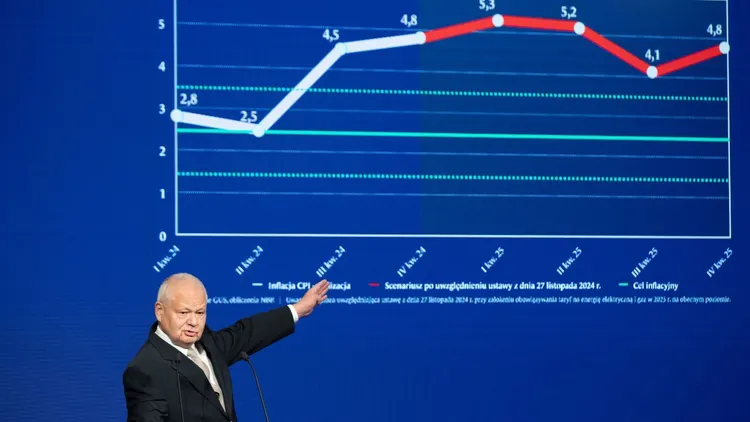 Byle do wyborów. NBP komentuje 19. miesiąc mrożenia stóp procentowych