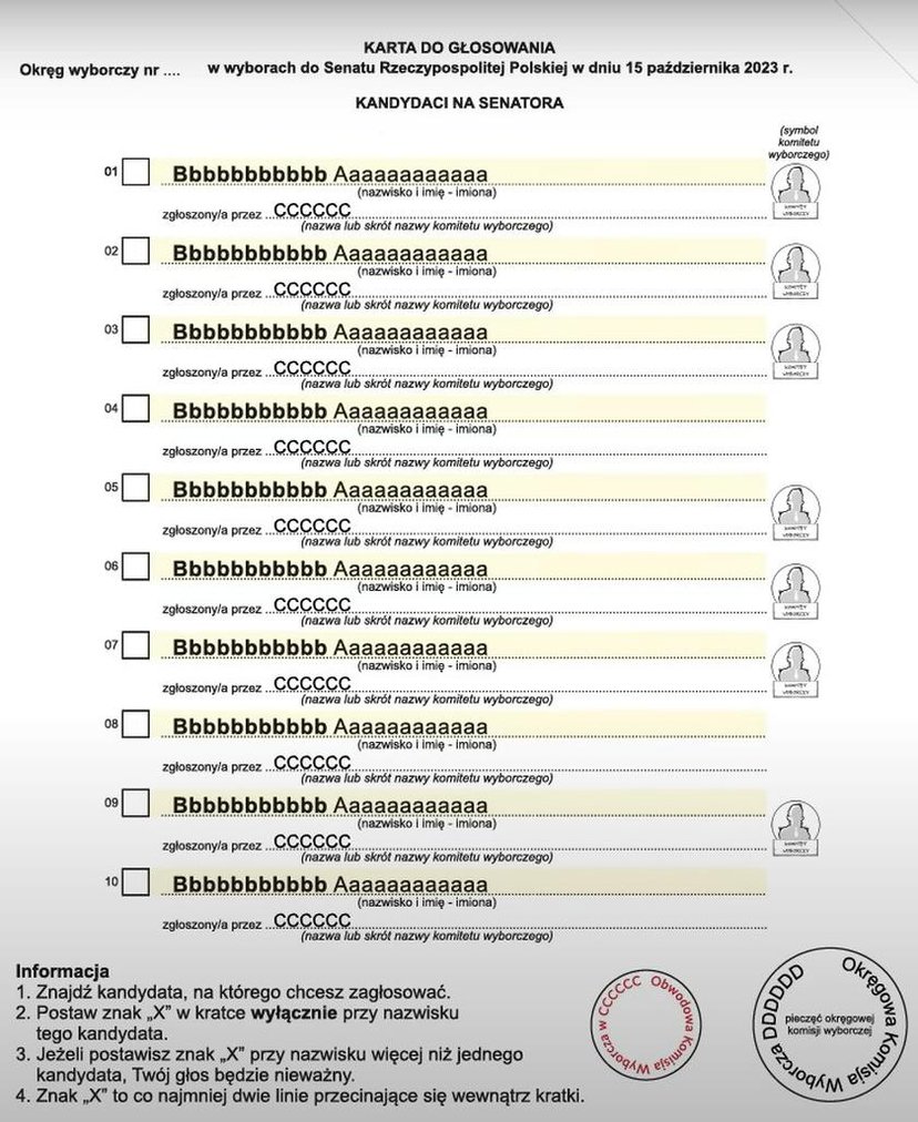 Jak znaleźć lokal wyborczy? Jak głosować? Jak sprawdzić kartę głosowania?