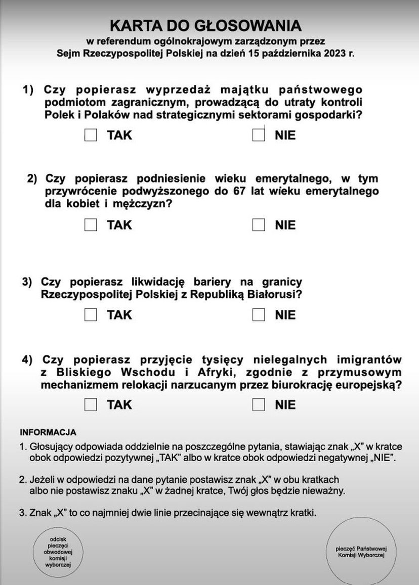Jak znaleźć lokal wyborczy? Jak głosować? Jak sprawdzić kartę głosowania?