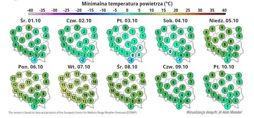 Pogoda w najbliższych dniach zaskoczy Polaków. Nadchodzi ochłodzenie, IMGW zapowiada przymrozki