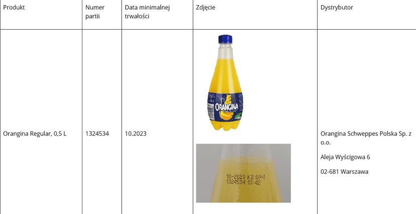 GIS ostrzega. W napojach sprzedawanych w Lidlu wykryto fragmenty plastiku