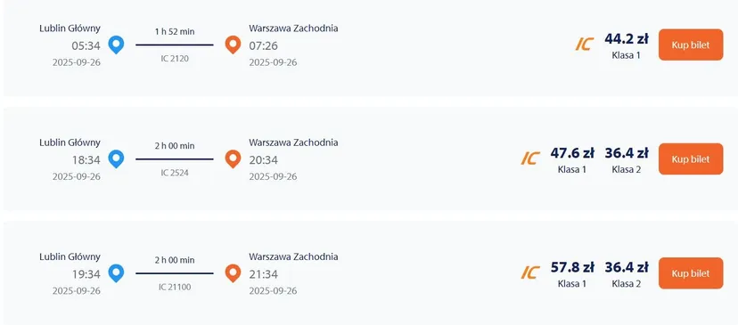 Bilety na pociągi PKP Intercity za symboliczną złotówkę. Skorzystają wybrane grupy Polaków