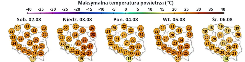 Upały nadciągają nad Polskę. Wiadomo kiedy się zaczną, padła data