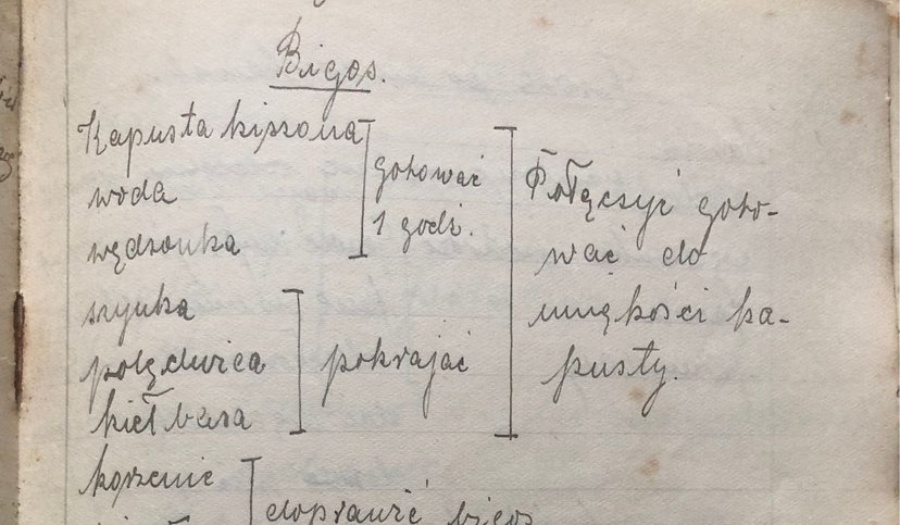Ten przepis na bigos ma co najmniej 100 lat. Znalazłem go w zeszycie prababci