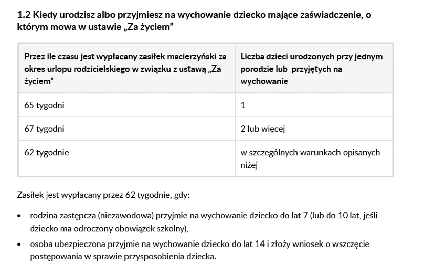 ZUS wprowadził duże zmiany w zasiłkach macierzyńskich i chorobowych