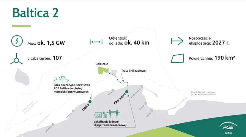 Budowa kluczowej inwestycji ruszyła. Premier obiecuje zmiany w cenach energii