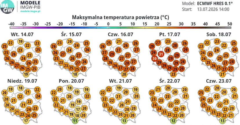 Nadchodzi kolejna fala upałów. Ekstremalne temperatury przyjdą szybciej niż sądzono. Podano konkretną datę