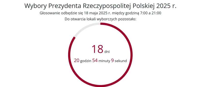 Tusk zadrwił z Nawrockiego. Późno w nocy zamieścił wpis, nawiązał do flagi z debaty