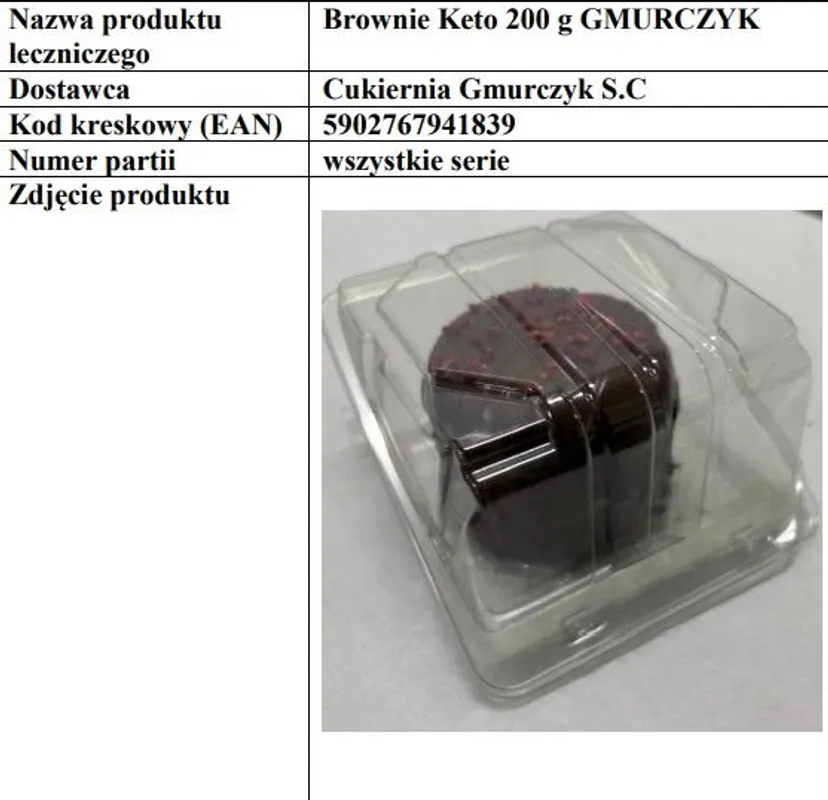 Auchan pilnie wycofuje produkt. Mógł trafić do każdego domu
