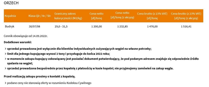 Kopalnia Budryk zmniejsza limity na sprzedaż węgla. Od teraz kupisz go znacznie mniej