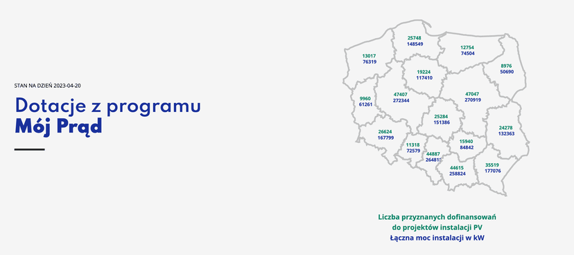Można otrzymać do 58 tys. zł dofinansowania. W sobotę startuje kolejna edycja rządowego programu