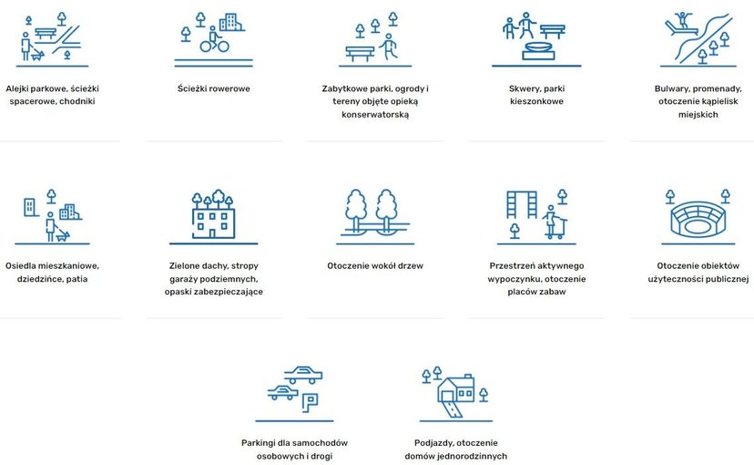 Odbetonować, zazielenić, powtórzyć. Polska zmienia swe oblicze, każdy może wziąć udział, są też dofinansowania