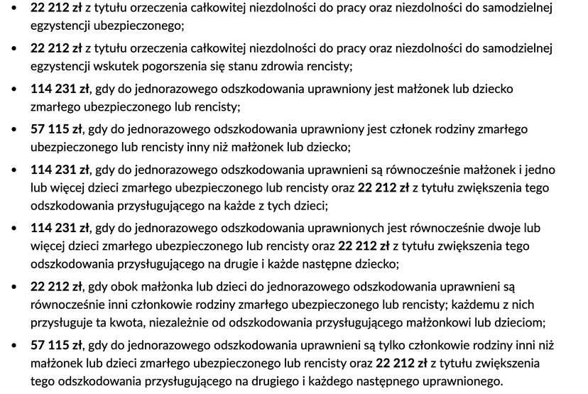 ZUS wypłaca 1269 zł, ale trzeba spełnić warunki i złożyć wniosek. Decyzja zapada w 14 dni