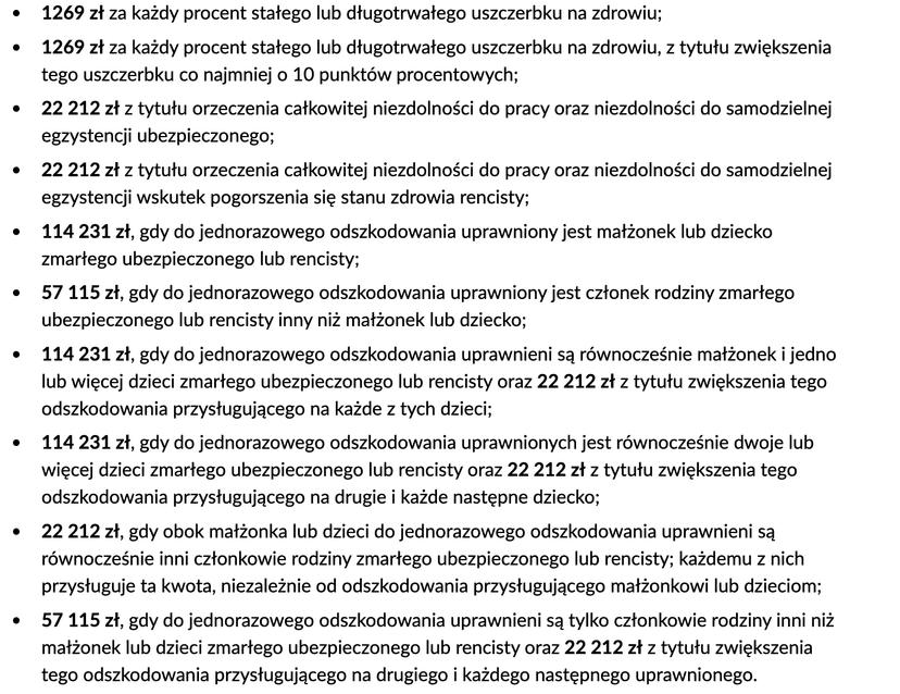 Wypłacą minimum 1269 zł, ale tylko po spełnieniu warunków. Decyzja już w 14 dni