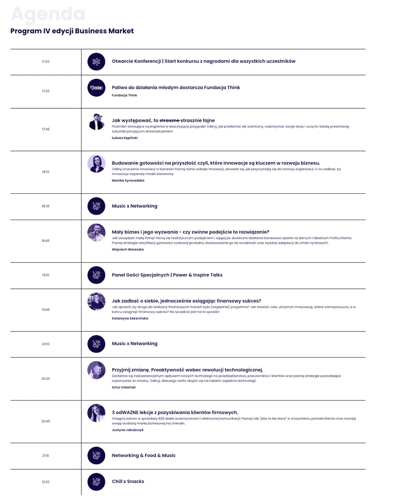 Konferencja Business Market już 11 kwietnia. Z kim będzie można się spotkać?